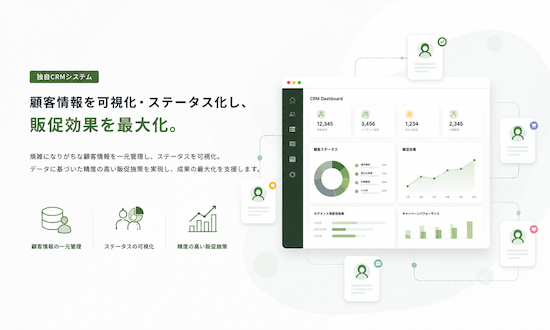 Supply Chain System